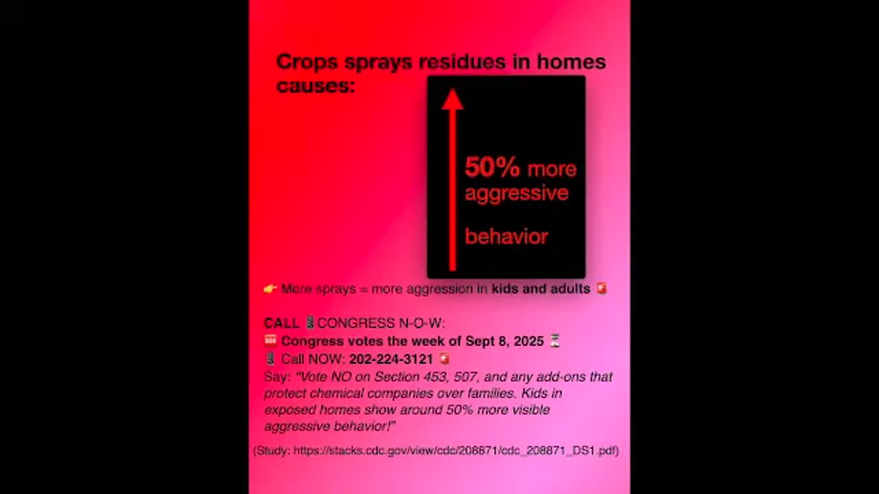 Please 🙏 call 📱 Congress N-O-W!