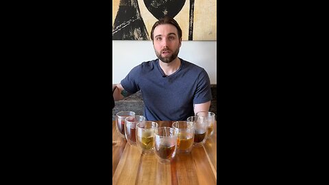 Which Tea for what….