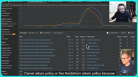 SEO Consultant analyses screwed Website - Videoreview
