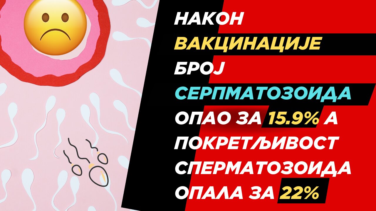 Након вакцинације Број серпматозоида опао за 15.9% а покретљивост сперматозоида опала за 22%