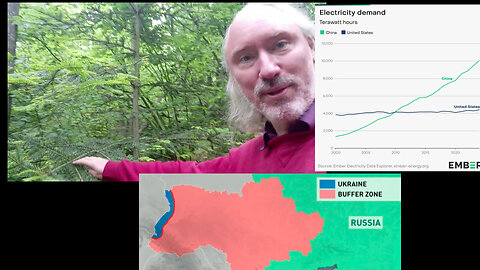 Vitamin D slows aging. Censured poplar. Tainanmen hoax. Progress in China, Iran, Burkina Faso. Wars