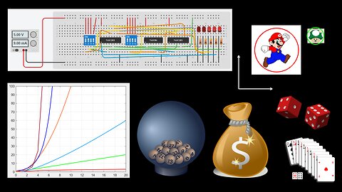 Discrete Mathematics (Binary, Hexadecimal, Algorithms, Recursion, Big O) in 7 hours (Part 1 of 2)