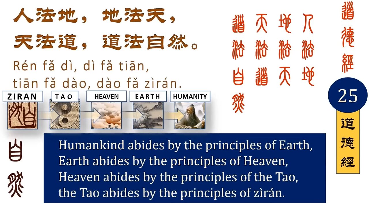 Ziran -> 自然 <- Taoist Path of Least Resistance (Fixed Playback Re-Upload)