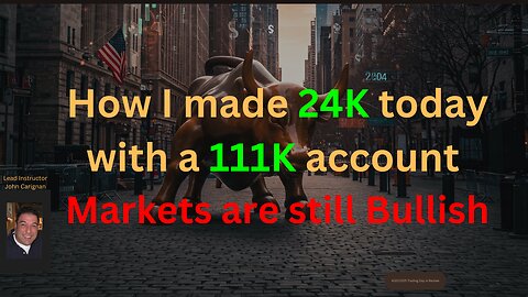 September 22nd, 2025 BYOB Trading Day in Review. For educational purposes only.