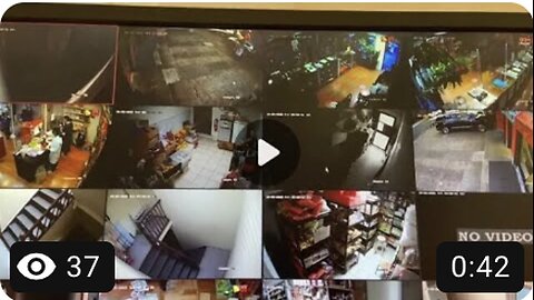 That’s the CCTV camera Getting Recorded