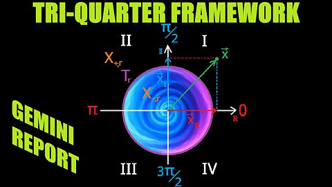 The Tri-Quarter Framework: A Brief Gemini Report