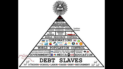 The Fall of the Cabal [The Conclusion] Part 1 - The Pyramid of Power