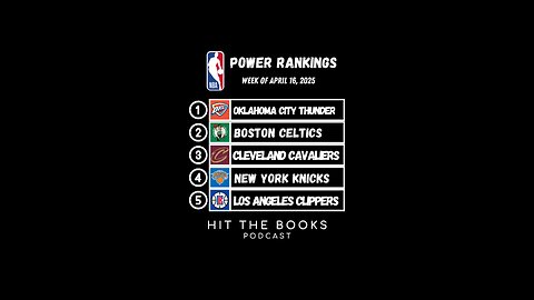 NBA Power Rankings for the week of 4/16/2025!