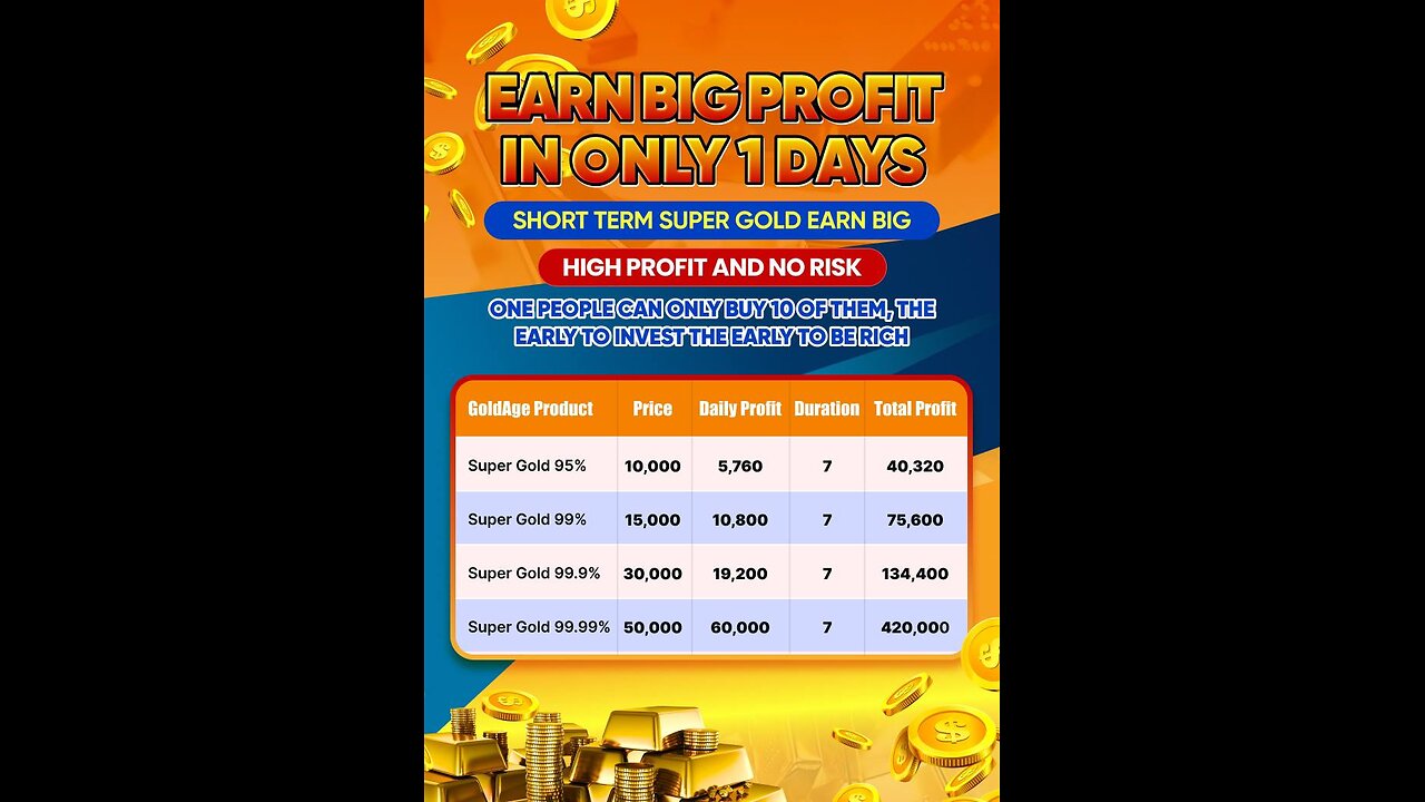 wow big money