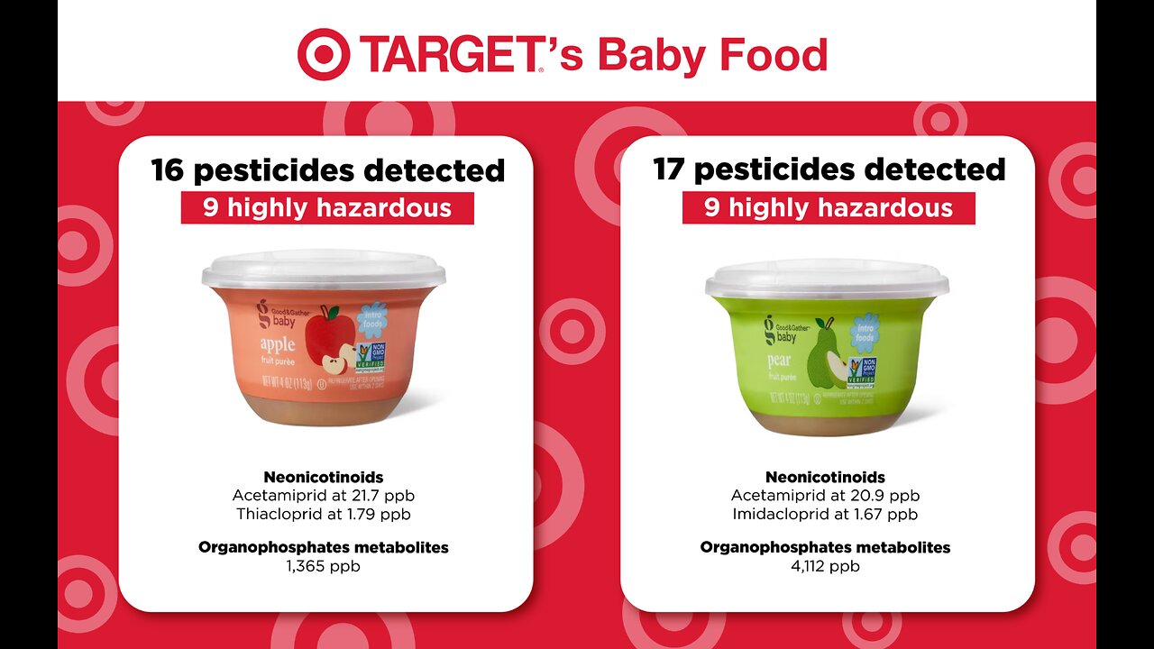 FOOD INGREDIENTS EXPLAINED, HOW TO READ FOOD LABELS & WHAT THEY MEAN, CANCER & GMOs…“but for the elect's sake those days shall be shortened.” 🕎Ezekiel 4;10-16 “the children of Israel eat their defiled bread among the Gentiles”