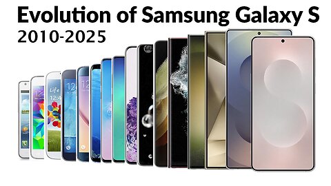 Evolution of Samsung Galaxy S