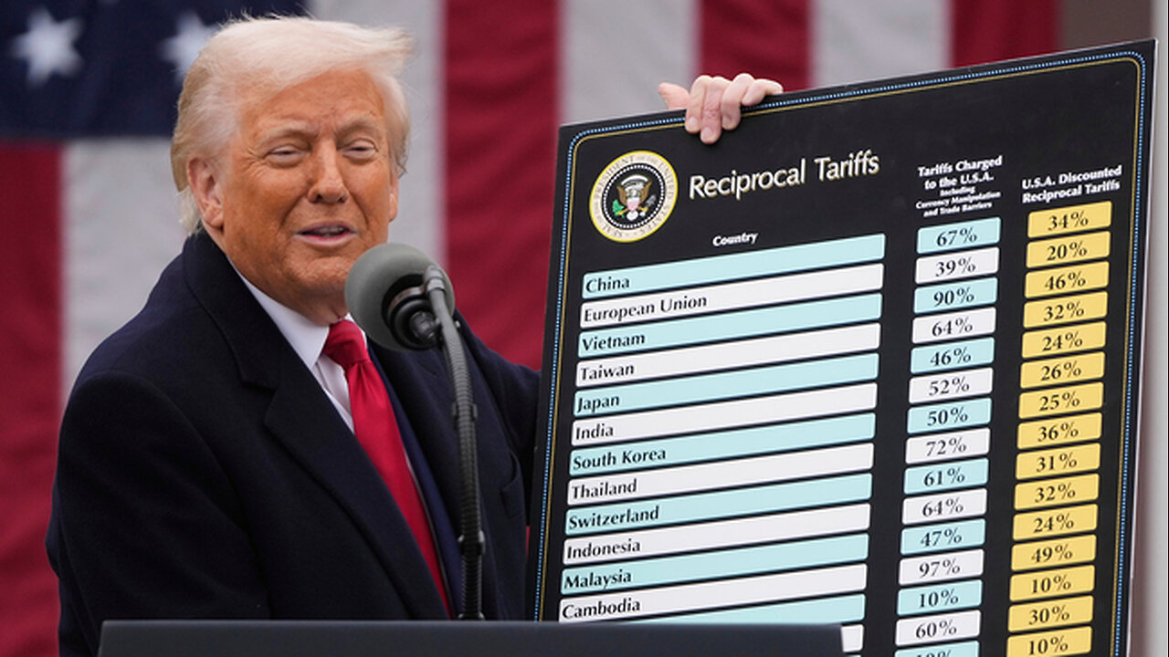 Trump's Tariffs