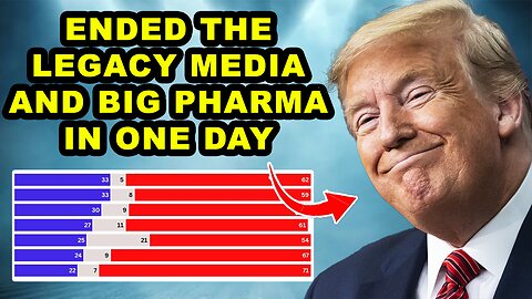 Donald Trump DISMANTLES More Bureaucratic Corruption | His Approval SOARS