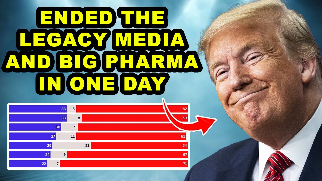 Donald Trump DISMANTLES More Bureaucratic Corruption | His Approval SOARS