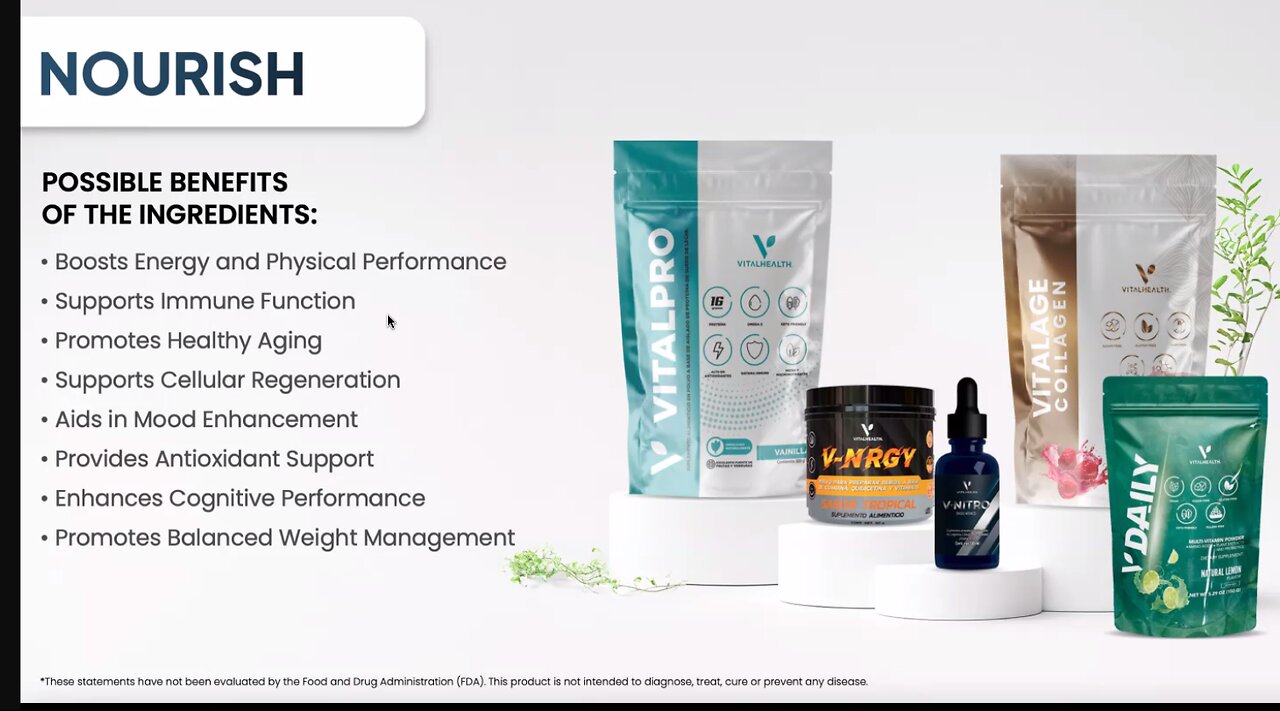 Vital Health Amazing V-Nitro Nitric Oxide Product Increases Oxygen Nutrient Absorption