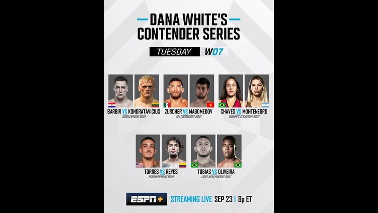 Contender Series 2025: Week 7 LIVE BLOW-BY-BLOW