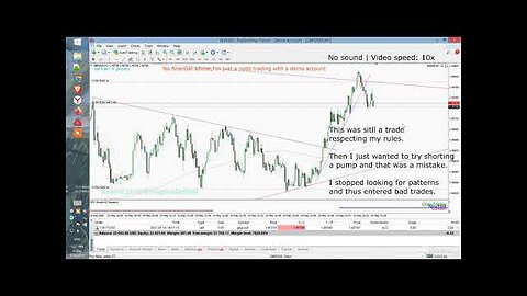 Day 30 ¦ GBPUSD 1m Scalping of breaks after retest got caught in consolidation
