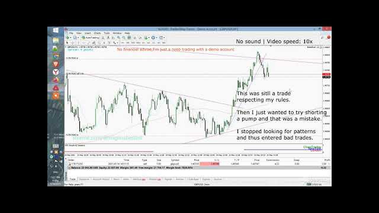 Day 30 ¦ GBPUSD 1m Scalping of breaks after retest got caught in consolidation