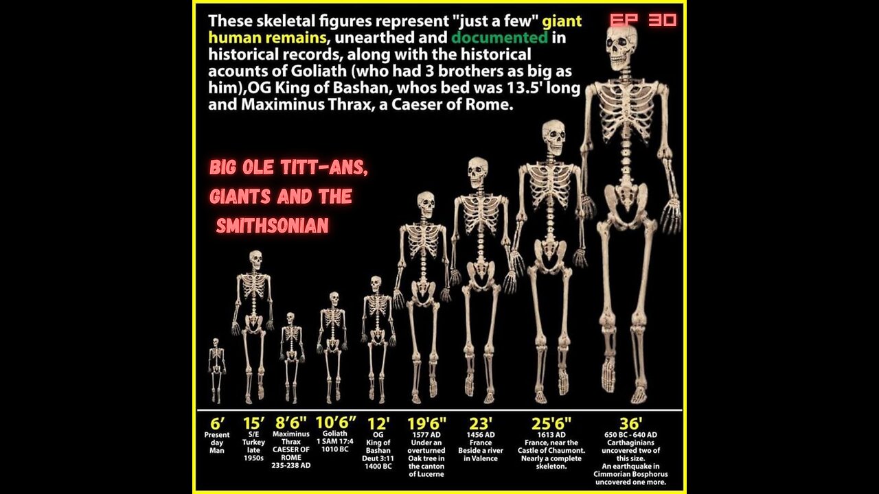 Big Ole Titt-ans, Giants and the Smithsonian