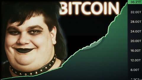 🚨BITCOIN's Parabolic Breakout Signal!