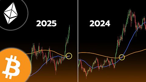 HISTORICAL ALTSEASON SIGNAL RETURNS... (Your Last Chance)