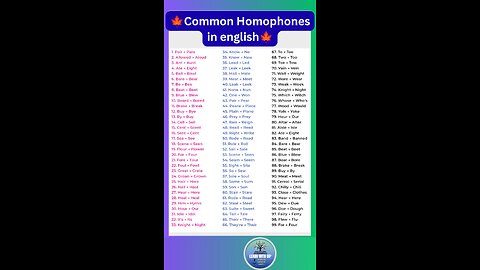 Common Homophones in English vocabulary you need to know for exam #homophones #english #shorts