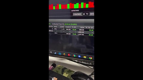 Finance Solutions-YT/Beatzbye/Savage Gaming-YT