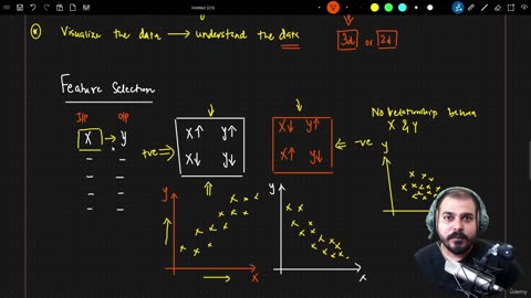 37.2 Feature Selection and Extraction Krish Naik ML