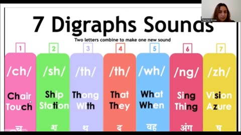 Consonant sounds