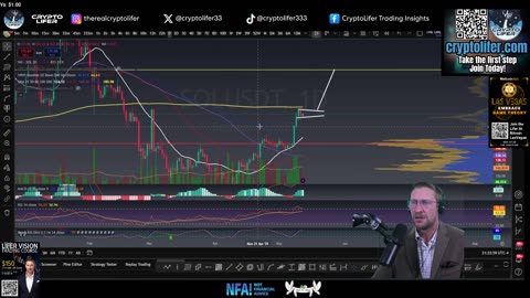 Bitcoin Live Trading: Highest Weekly Close Incoming? Altseason or False Alarm? EP1631