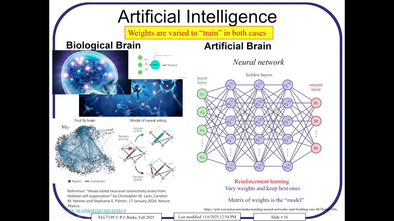 Drone Autonomy and AI
