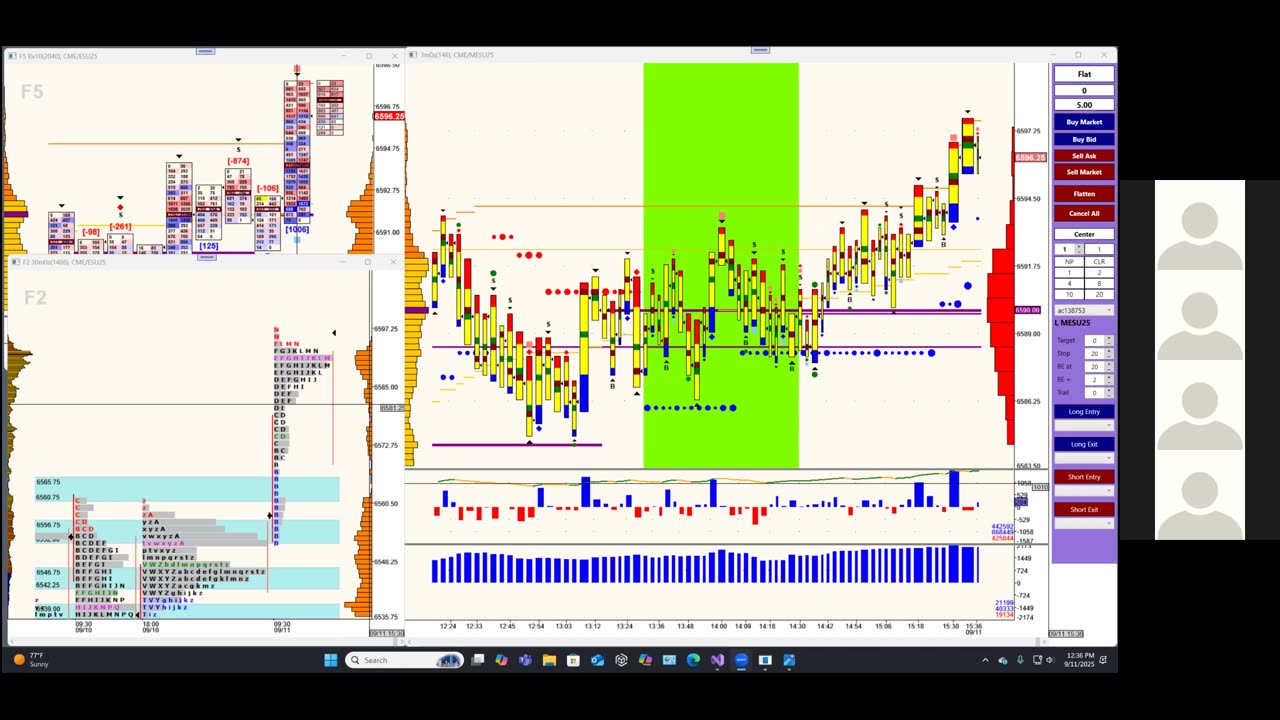 Bluewater Wrap and Trades for Sep 11
