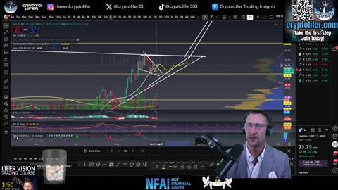 Bitcoin Live Trading: Key Level Holding Strong, Next Move Critical! EP1742