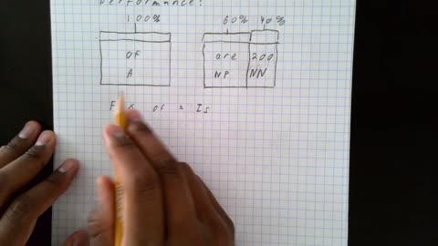 Saxon Algebra 2 Lesson 9 (a)