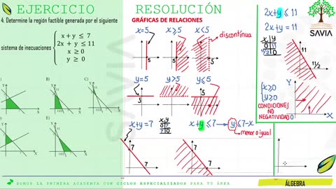 SAVIA REGULAR 2025 | Semana 18 | Álgebra