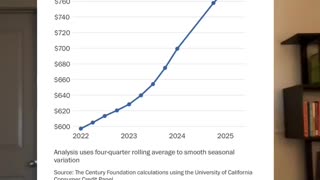 Amy Klobuchar Proves Again That She's a Total Failure as a Person, Let Alone a Politician