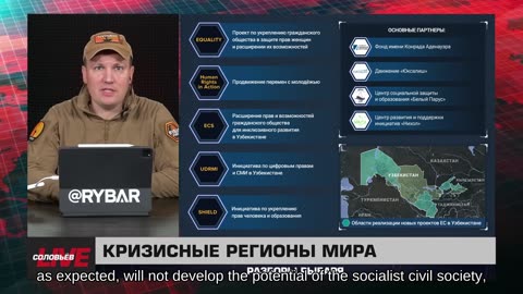 🇷🇺 🧐 🎣 Rybar War Events Review (5/07/2025)