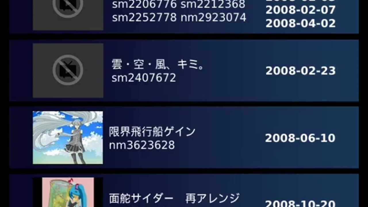 ハナブサキック (Hanabusa Kick) VOCALOID Ranking Compilation (2008-2010)