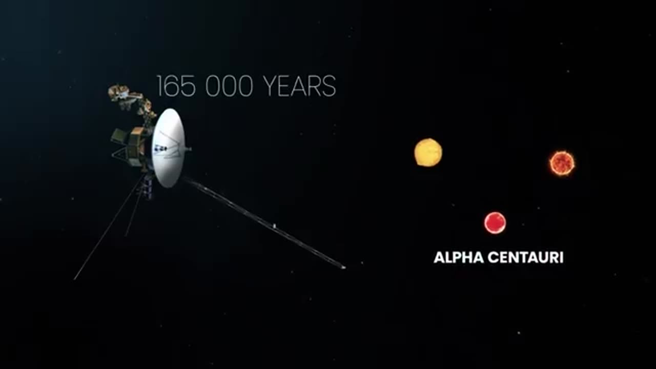 Can We Ever Travel In Space Faster Than Light?