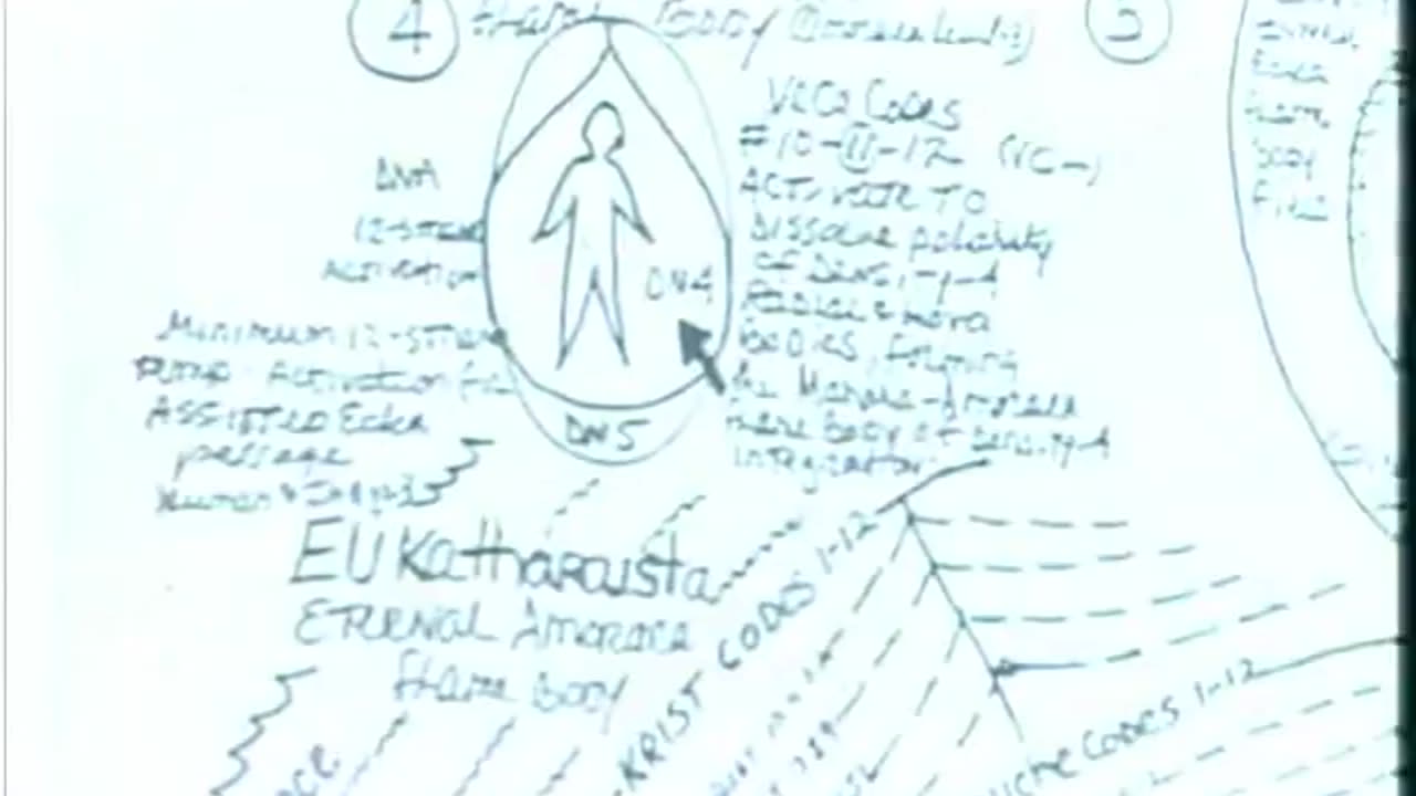 Dance for Freedom part 1 ep 7of 11 Ashayana Deane