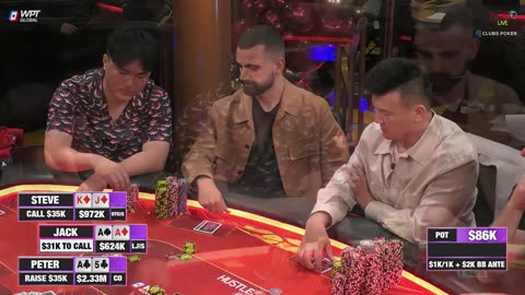 Steve Plays Two Jaw-Dropping $1 MILLION Pots
