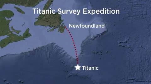 Titanic Survey Expedition