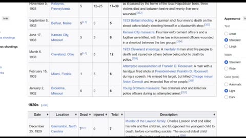 48. Belong To and Estonian fact checkers and mass shΘΘtings
