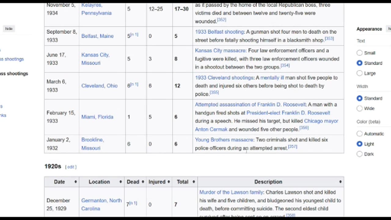 48. Belong To and Estonian fact checkers and mass shΘΘtings