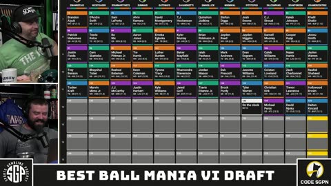 Best Ball Mania VI Draft 4.0 - $2,000,000 or BUST