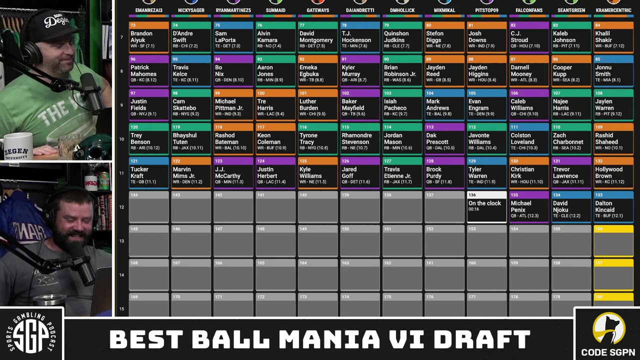 Best Ball Mania VI Draft 4.0 - $2,000,000 or BUST
