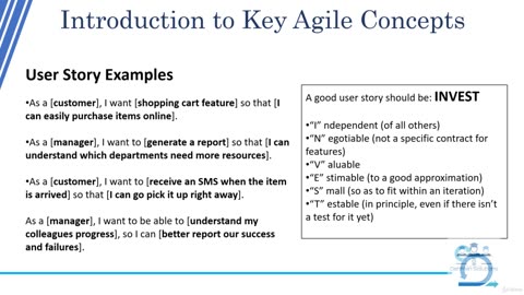 Agile Kanban. Kanban for Software Development Teams-014 Introduction to Agile Concepts
