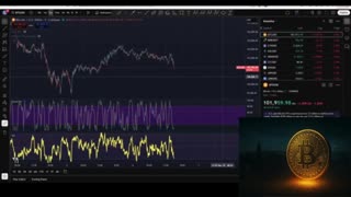 🚀📈Bitcoin Melt-Up Momentum Surges — Is a Breakout Coming Next?