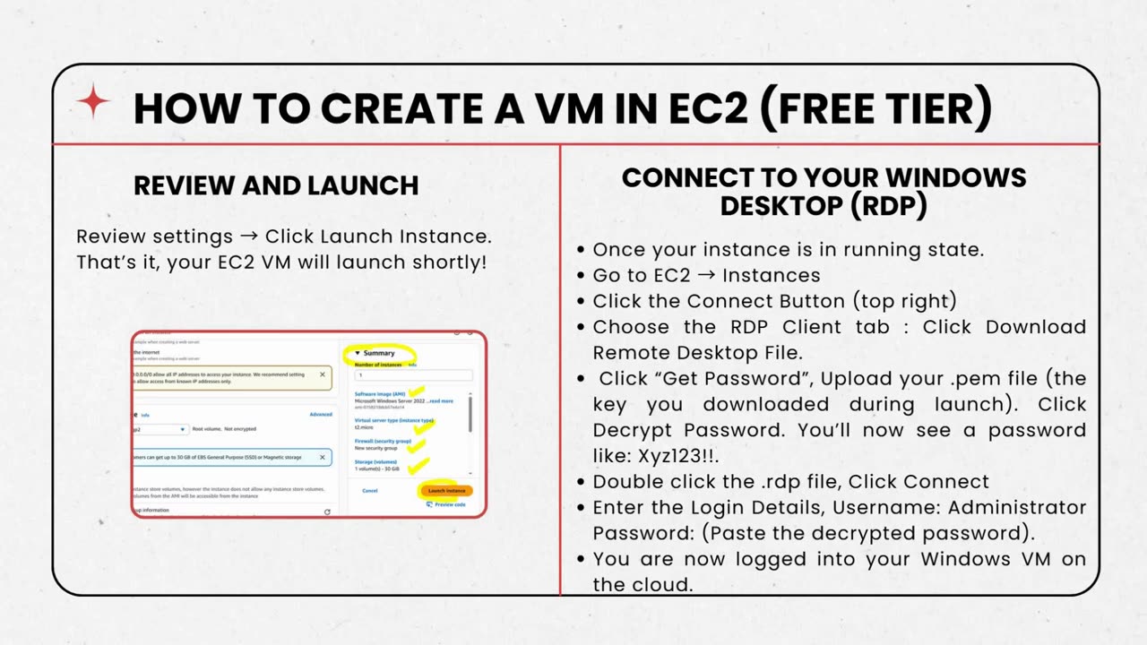 Intro to EC2# | Ekascloud