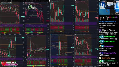 LIVE Day Trading the Stock Market